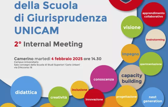 Innovare la Didattica.